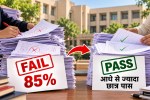 Jodhpur Ayurveda University result