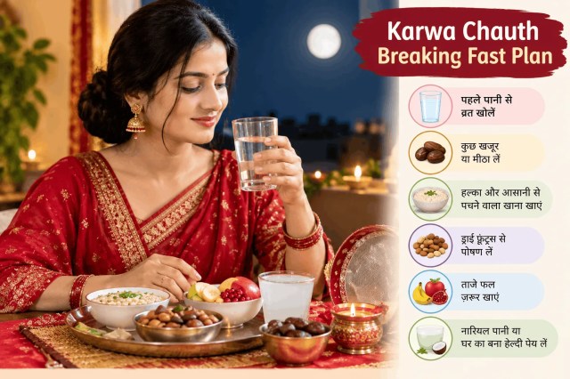Safe Diet After Nirjala Vrat
