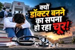 MBBS