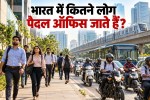 Public transport use status in india