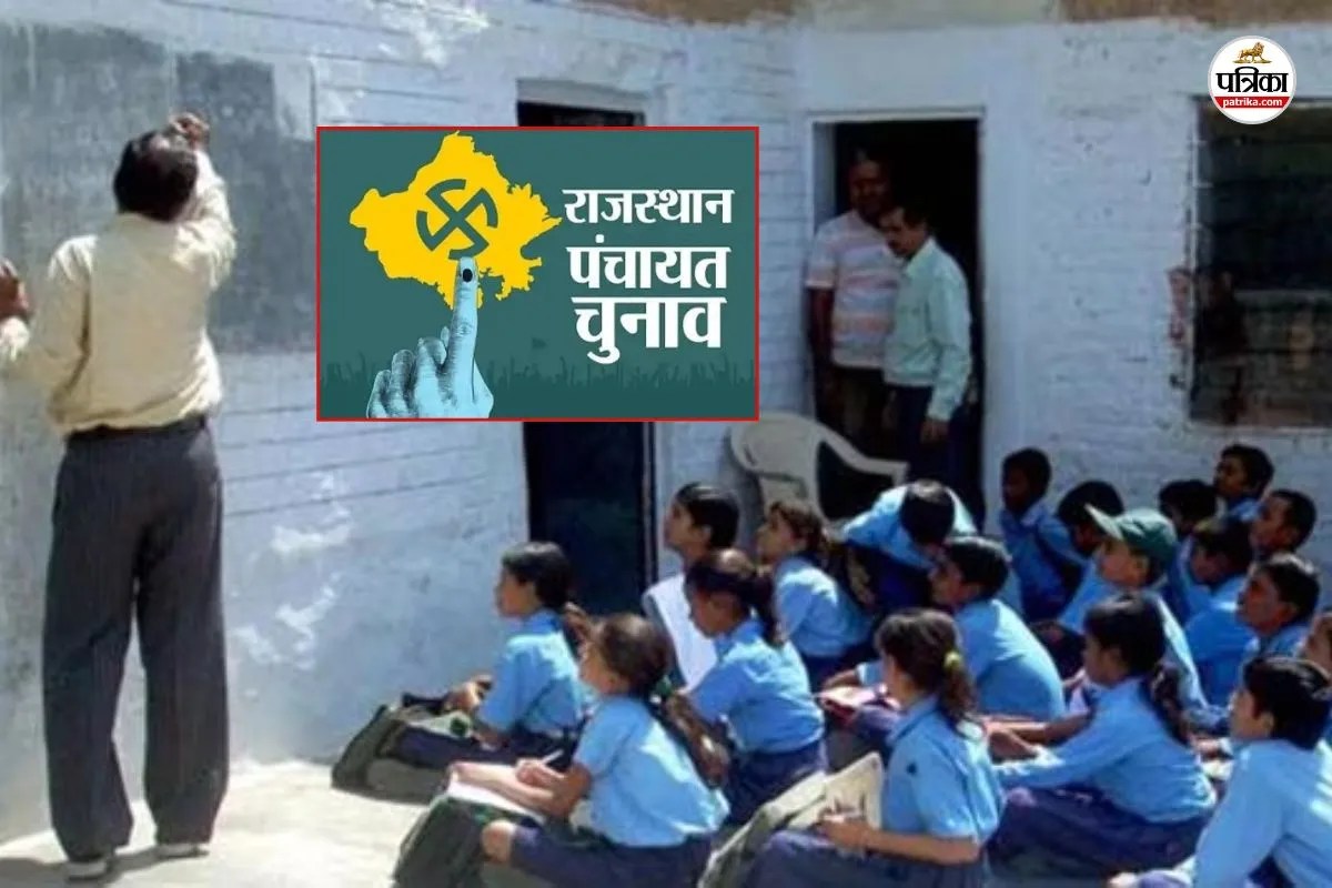 Rajasthan Panchayat Election