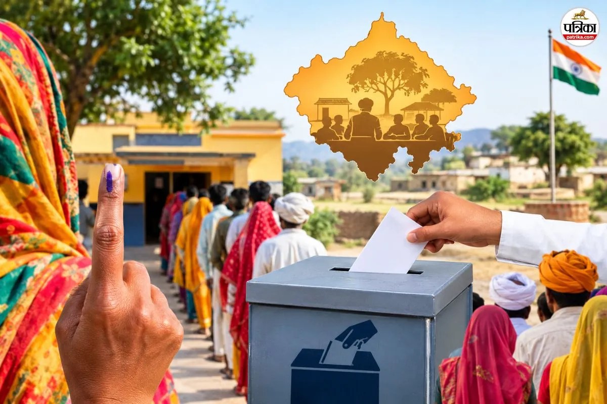 Rajasthan Panchayat chunav