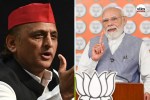 Rajya Sabha Election 2026 Uttar Pradesh 10 Seats