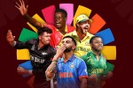 World Cup 2026 top 4 team prediction