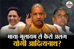 Yogi Adityanath, Mayawati and Mulayam Singh Yadav