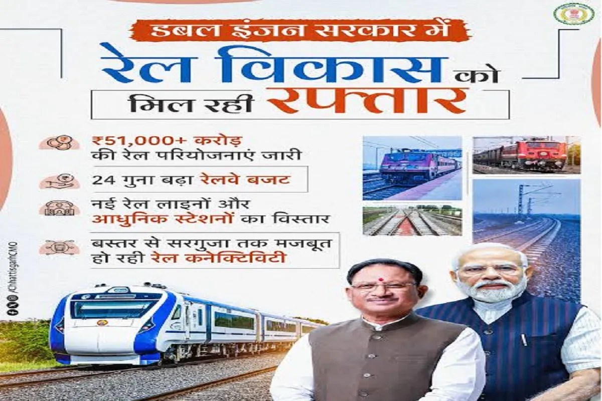 Railway updates