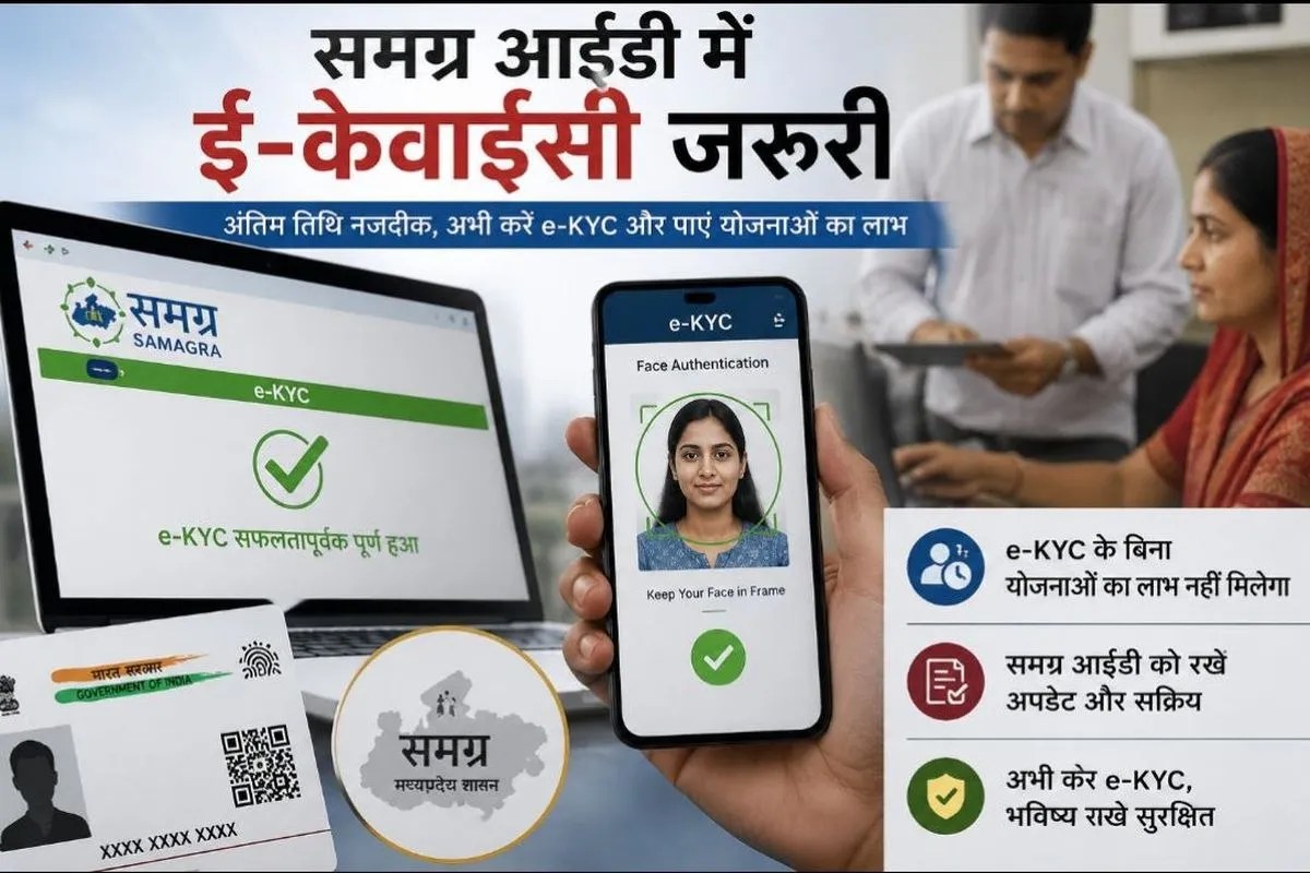 समग्र आईडी : सत्यापन की रफ्तार धीमी…3.80 लाख की ई-केवायसी बाकी, अकेले निगम में 74 हजार सदस्यों की पेंडिंग