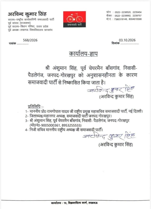 gorakhpur