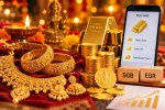 Gold Investment Options