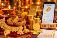 Gold Investment Options