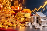 Gold Silver Price Outlook