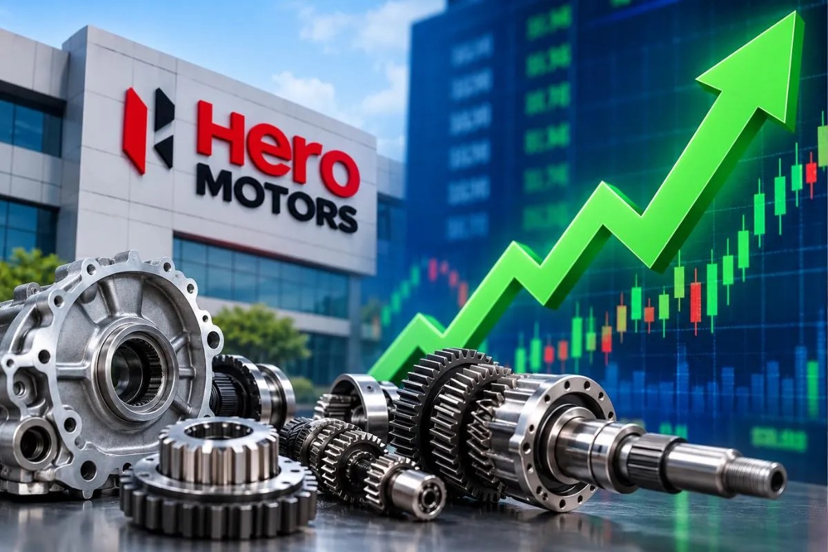 Hero Motors Share