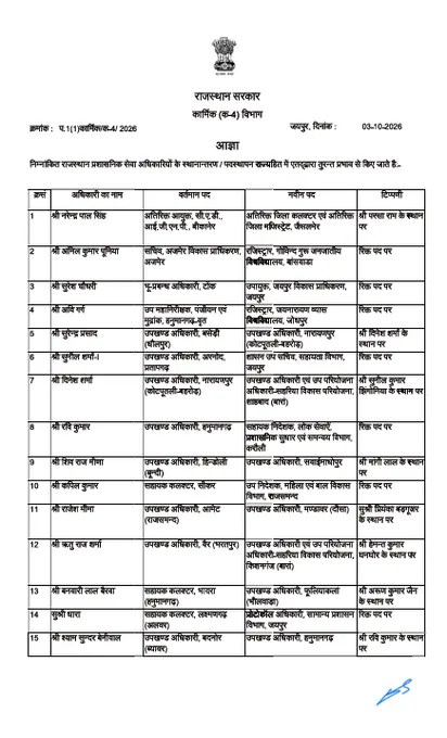RAS transfer list