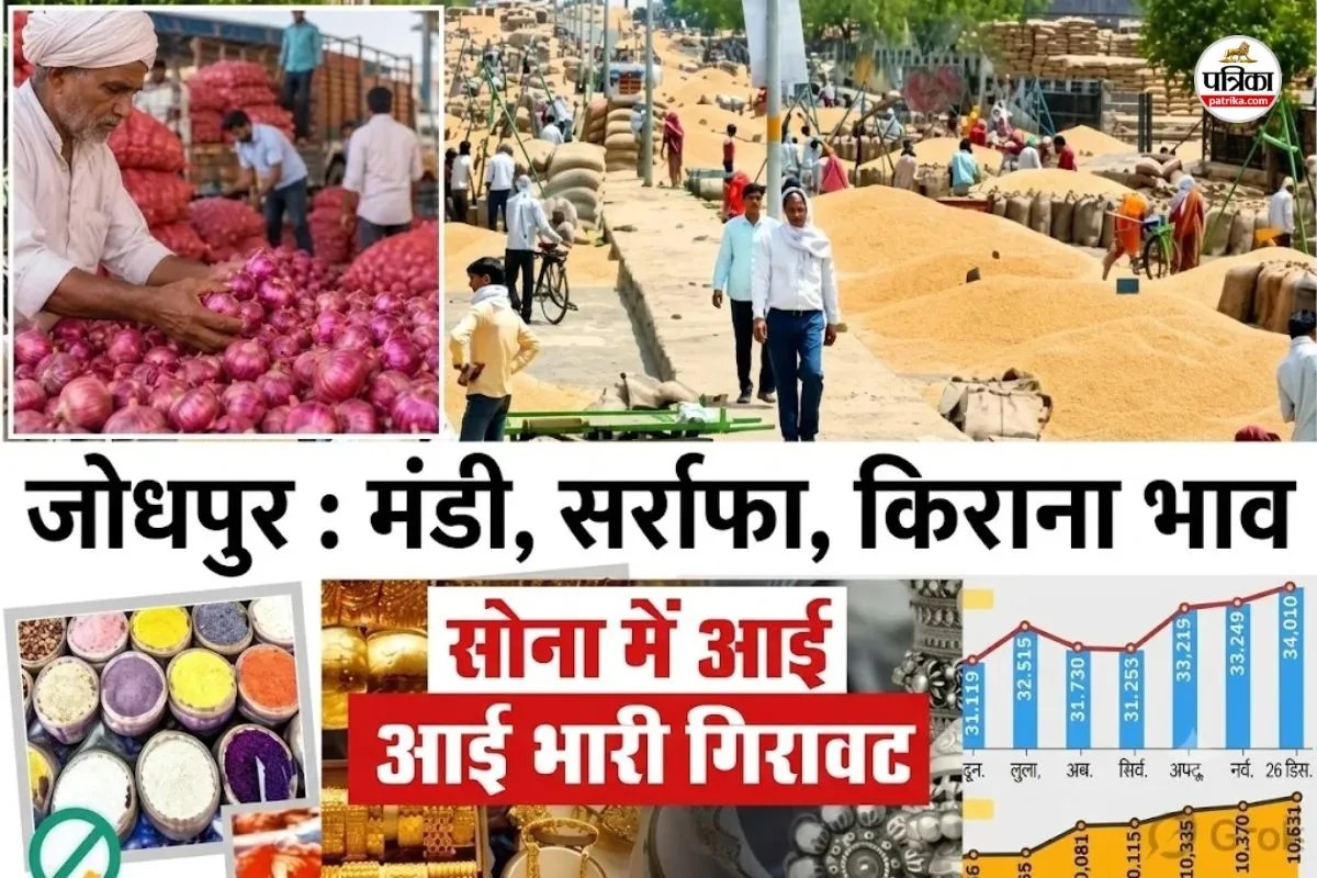 jodhpur mandi gold prices fall silver rises krishi jeans common know rate