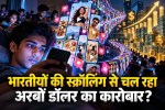 online video viewership in india