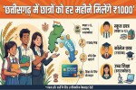 CG Scholarship Exam