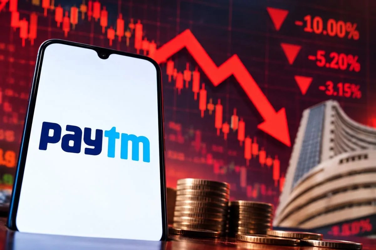 Paytm Share Price