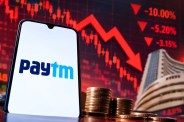 Paytm Share Price