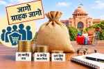 rajasthan consumer welfare fund
