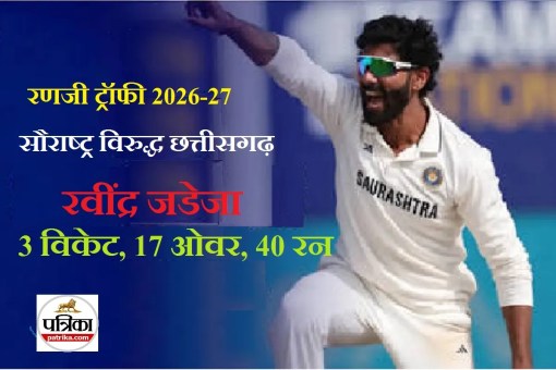 ravindra jadeja