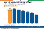 ratlam news