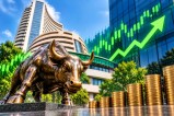 Share Market Today