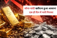 Gold and Silver Price
