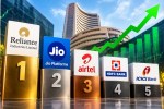 Jio Platforms Listing