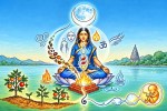 स्त्री - अन्न और मन